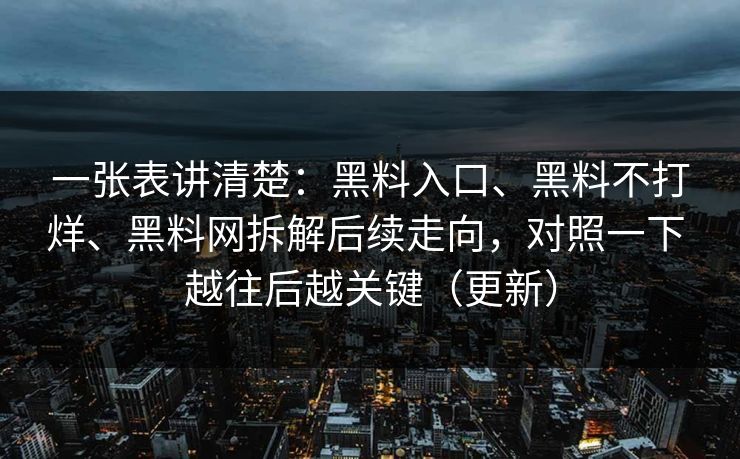 一张表讲清楚：黑料入口、黑料不打烊、黑料网拆解后续走向，对照一下 越往后越关键（更新）