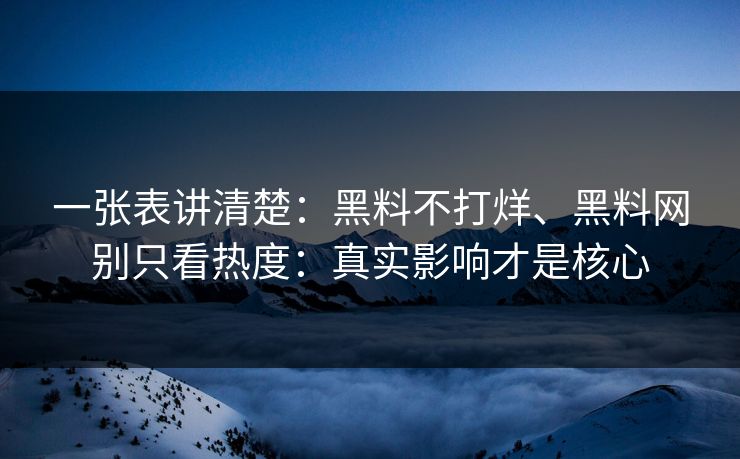 一张表讲清楚：黑料不打烊、黑料网别只看热度：真实影响才是核心